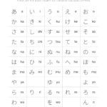 Hiragana Chart + Free Download + Printable Pdf With 3 Different For Printable Japanese Alphabet Chart