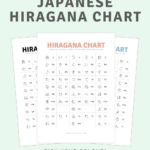 Hiragana Chart + Free Download + Printable Pdf With 3 Different In Free Printable Japanese Alphabet