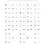 Hiragana Chart + Free Download + Printable Pdf With 3 Different In Free Printable Japanese Alphabet
