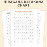 Hiragana + Katakana Chart + Free Download + Printable Pdf With 3 With Regard To Free Printable Japanese Alphabet