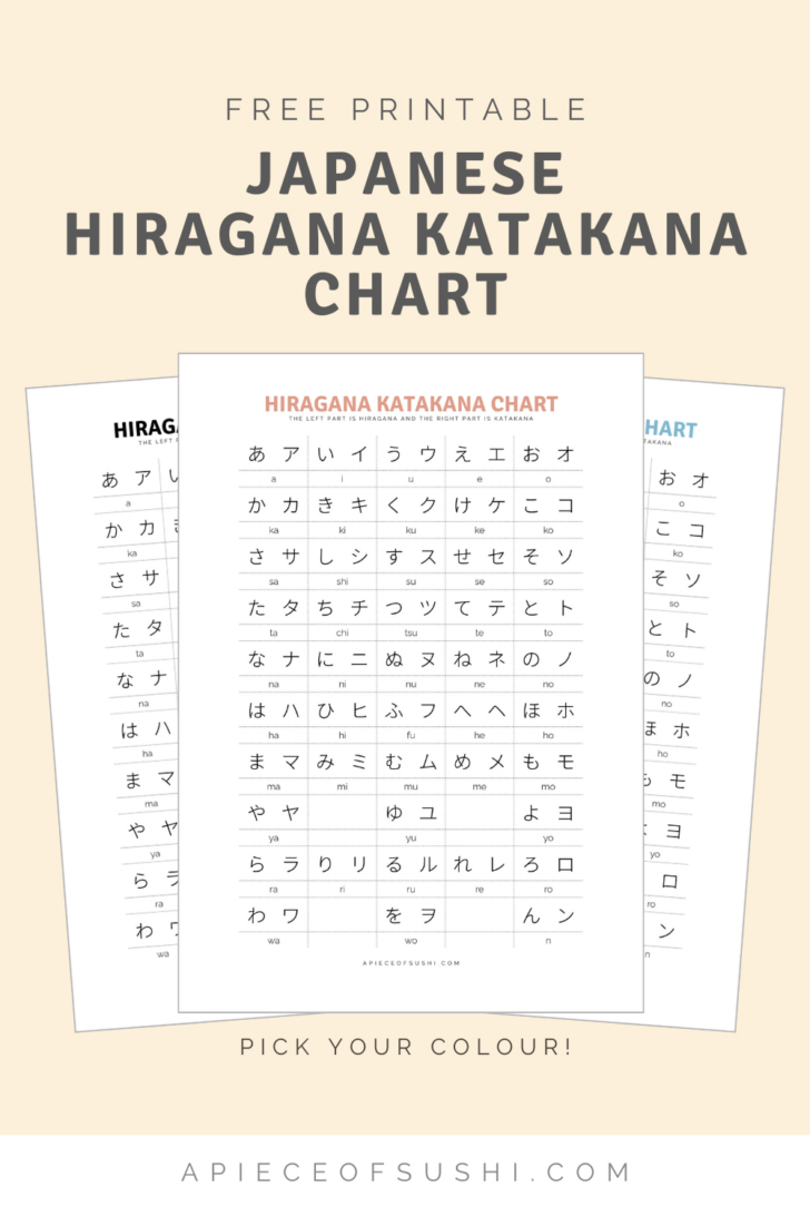 Free Printable Japanese Alphabet