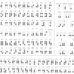 How Alphabets And Numbers Are Written In The Script?   Libbraille Throughout Braille Alphabet And Numbers Printable