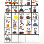 How To Use Alphabet Charts To Teach Early Reading Skills — Reading Throughout Printable Sing Spell Read And Write Alphabet Chart