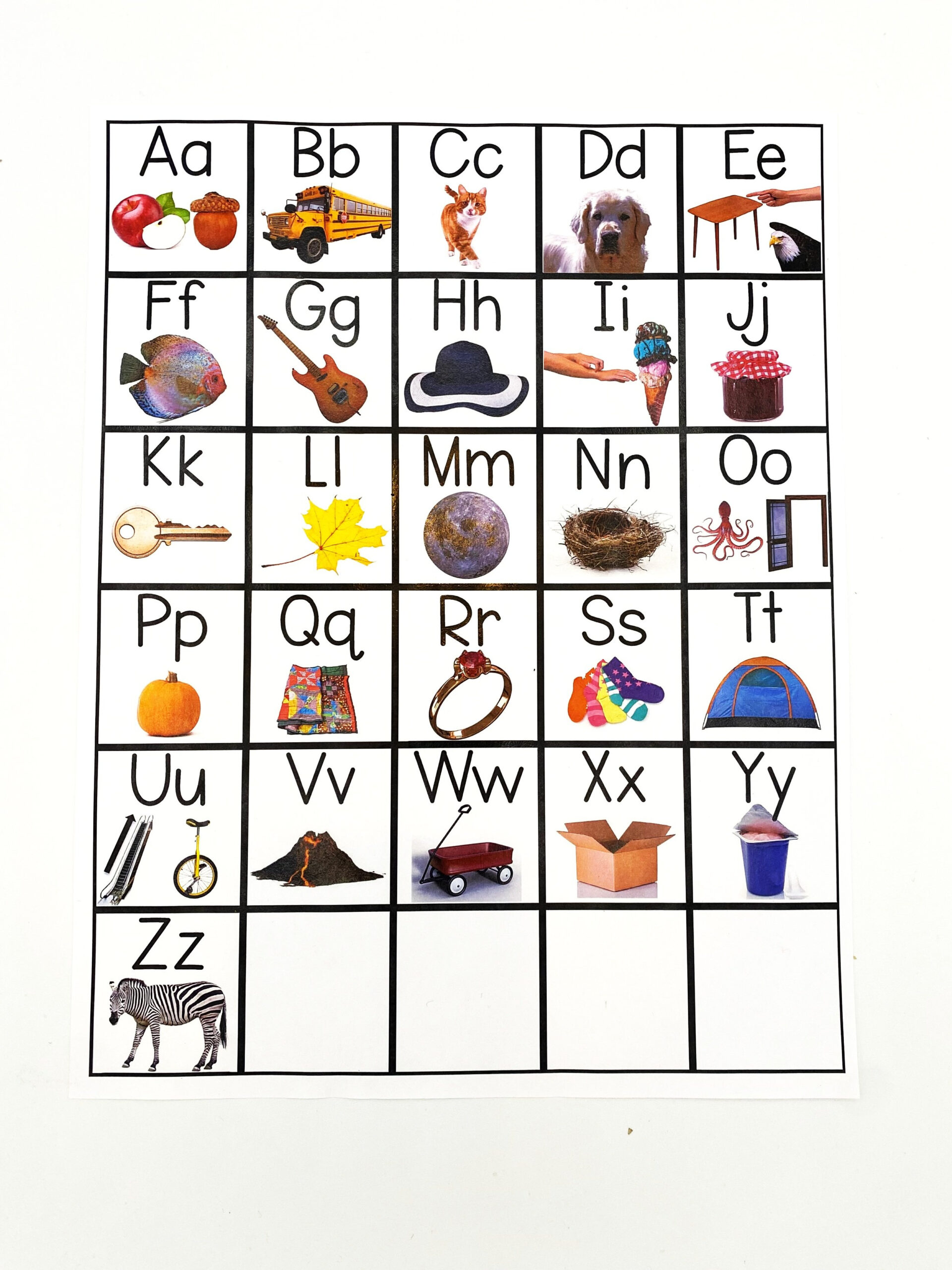 How To Use Alphabet Charts To Teach Early Reading Skills — Reading throughout Printable Sing Spell Read and Write Alphabet Chart