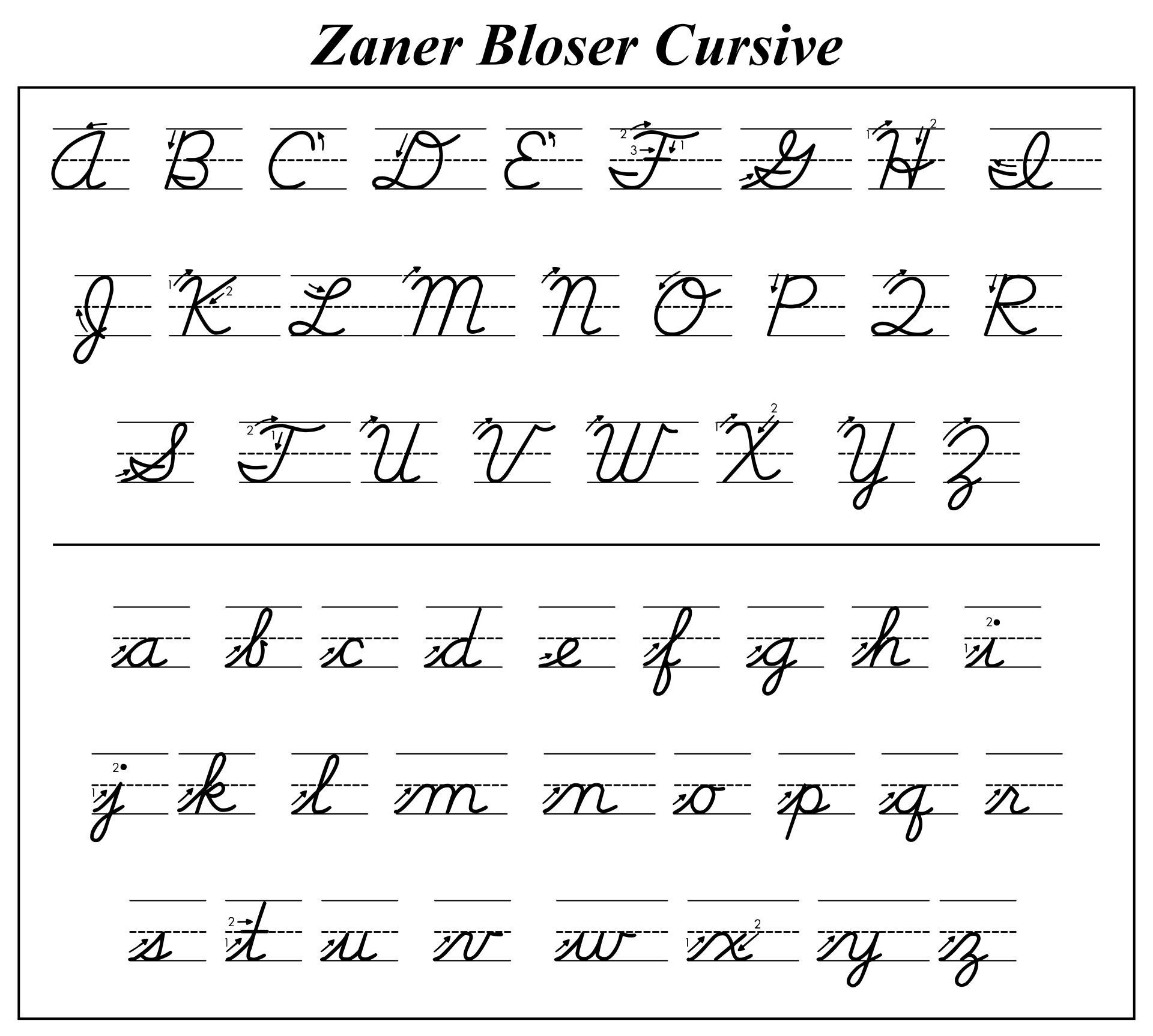 How To Write In Cursive /Cursive Writing Words Practice / Words in Zaner Bloser Manuscript Alphabet Printable