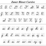 How To Write In Cursive /Cursive Writing Words Practice / Words With Regard To Zaner Bloser Cursive Alphabet Chart Printable