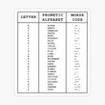 International Phonetic Alphabet / Morse Code Chart | Canvas Print Throughout Morse Code Alphabet Chart Printable