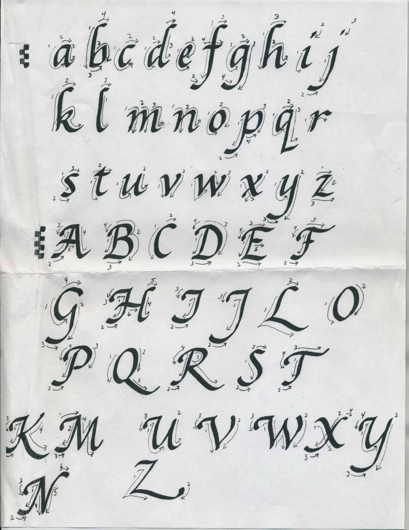 Italic Calligraphy For Beginners - An Artful Mom inside Printable Italic Calligraphy Alphabet