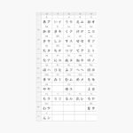 Japanese Hiragana And Katakana Chart | Poster Inside Printable Japanese Alphabet Chart