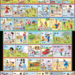 Jl6956 Jolly Phonics Wall Frieze (In Print Letters) Archives Regarding Jolly Phonics Alphabet Frieze Printable