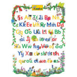 Jolly Phonics Letter Sound Poster – Abc School Supplies Regarding Jolly Phonics Alphabet Frieze Printable
