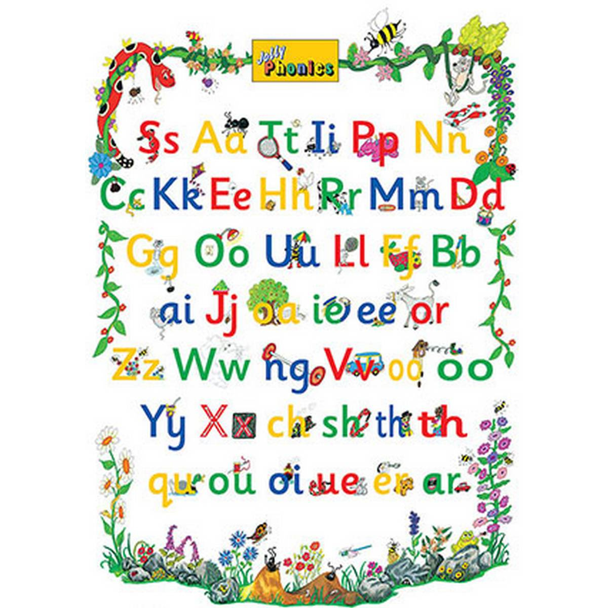 Jolly Phonics Letter Sound Poster – Abc School Supplies regarding Jolly Phonics Alphabet Frieze Printable