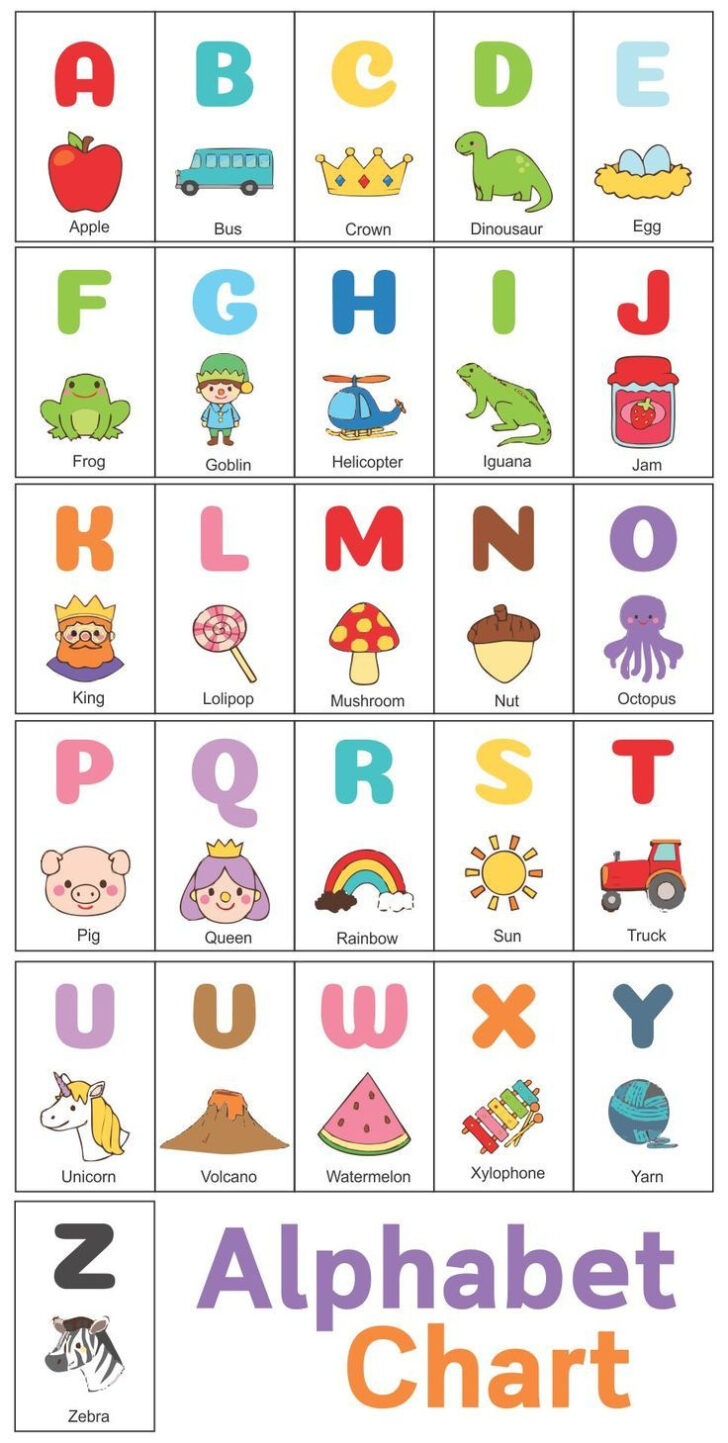 Kindergarten Alphabet Poster Printable