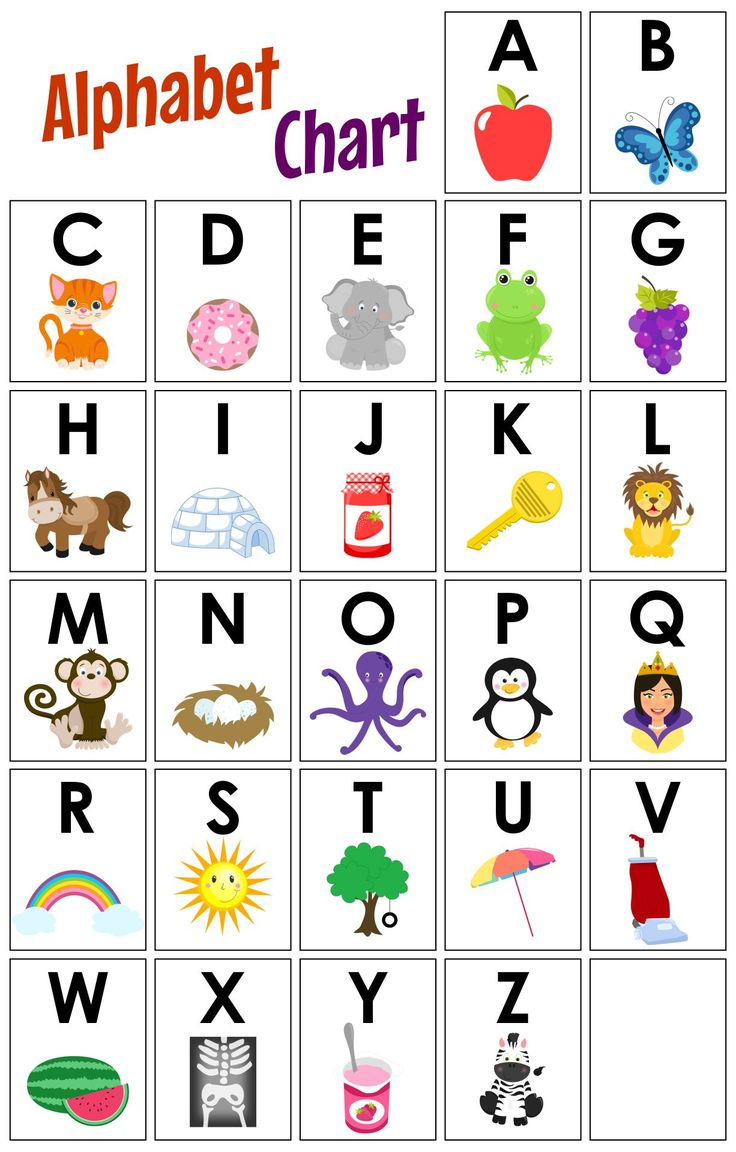 Kindergarten Alphabet Chart - 10 Free Pdf Printables | Printablee in Printable Alphabet Chart Kindergarten