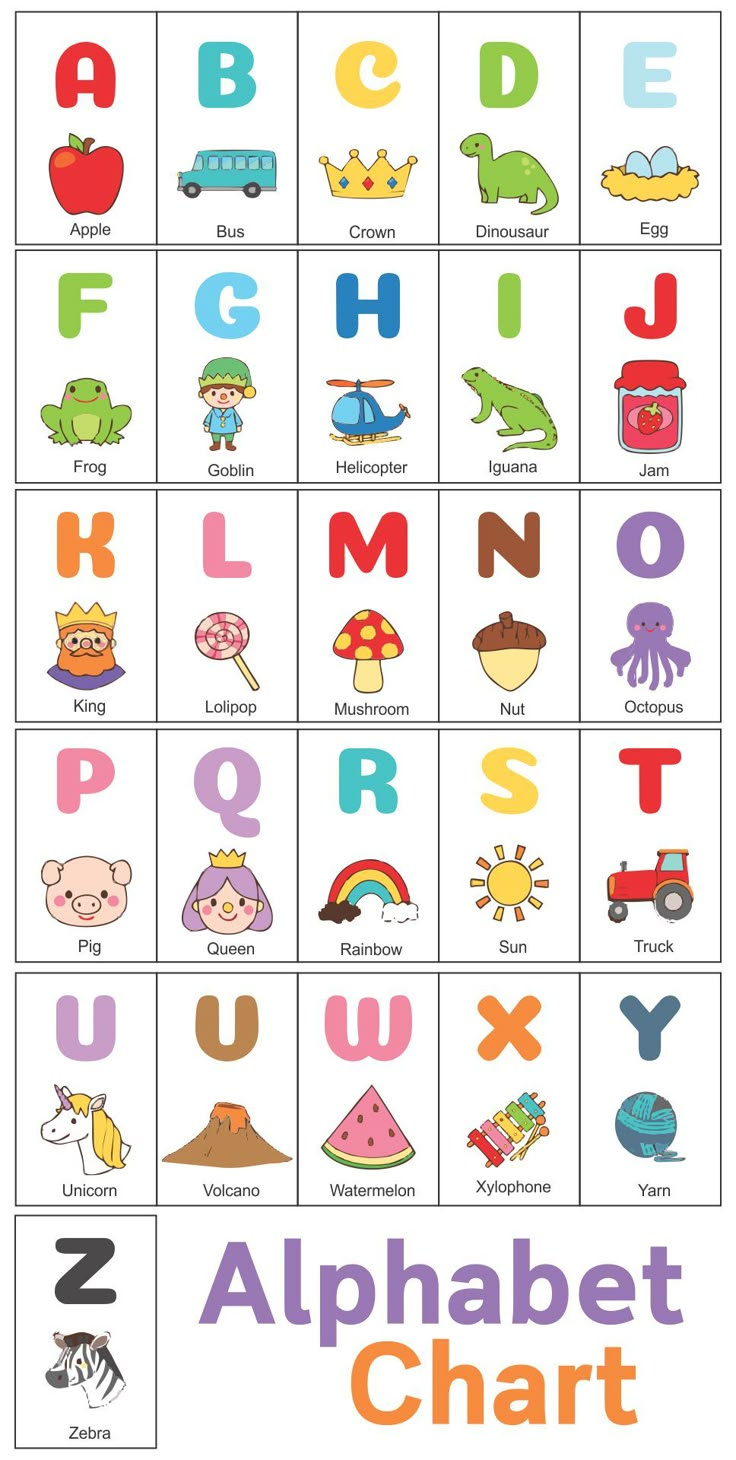 Kindergarten Alphabet Chart - 10 Free Pdf Printables | Printablee inside Toddler Learning Alphabet Printable