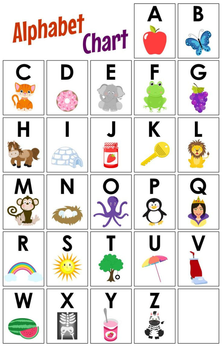 Preschool Alphabet Chart Printable