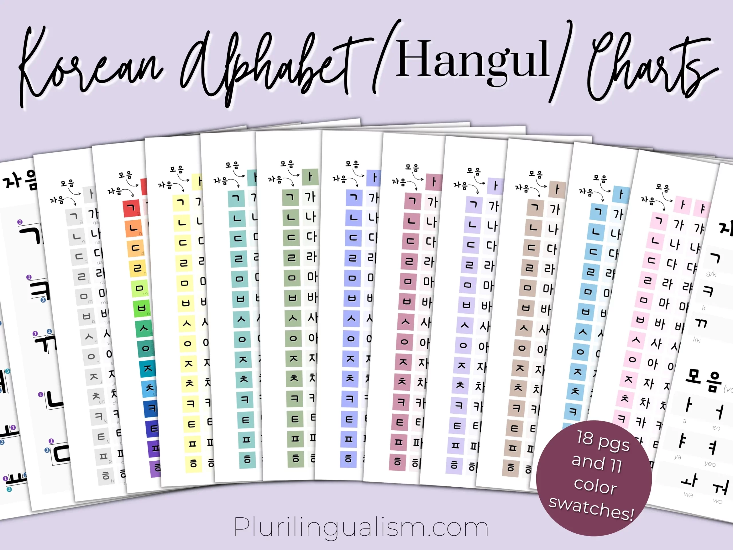 Korean Alphabet (한글) Charts with Printable Hangul Alphabet Chart