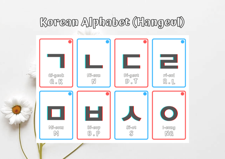 Korean Alphabet Flash Cards Printable