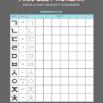 Korean Alphabet Worksheet For Beginners | Study Notes Korean Regarding Hangul Alphabet Chart Printable Korean Worksheets For Beginners Free