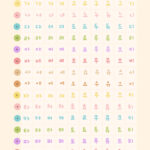 Korean Dietz Hangul Alphabet In Printable Hangul Alphabet Chart