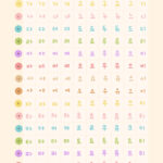 Korean Dietz Hangul Alphabet Regarding Printable Korean Alphabet Chart