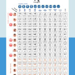 Korean Hangul Alphabet Printable Downloads Hangul Chart Hangul Pertaining To Printable Korean Alphabet Chart