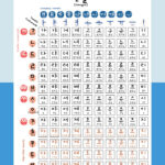 Korean Hangul Alphabet Printable Downloads Hangul Chart Hangul Within Printable Hangul Alphabet Chart