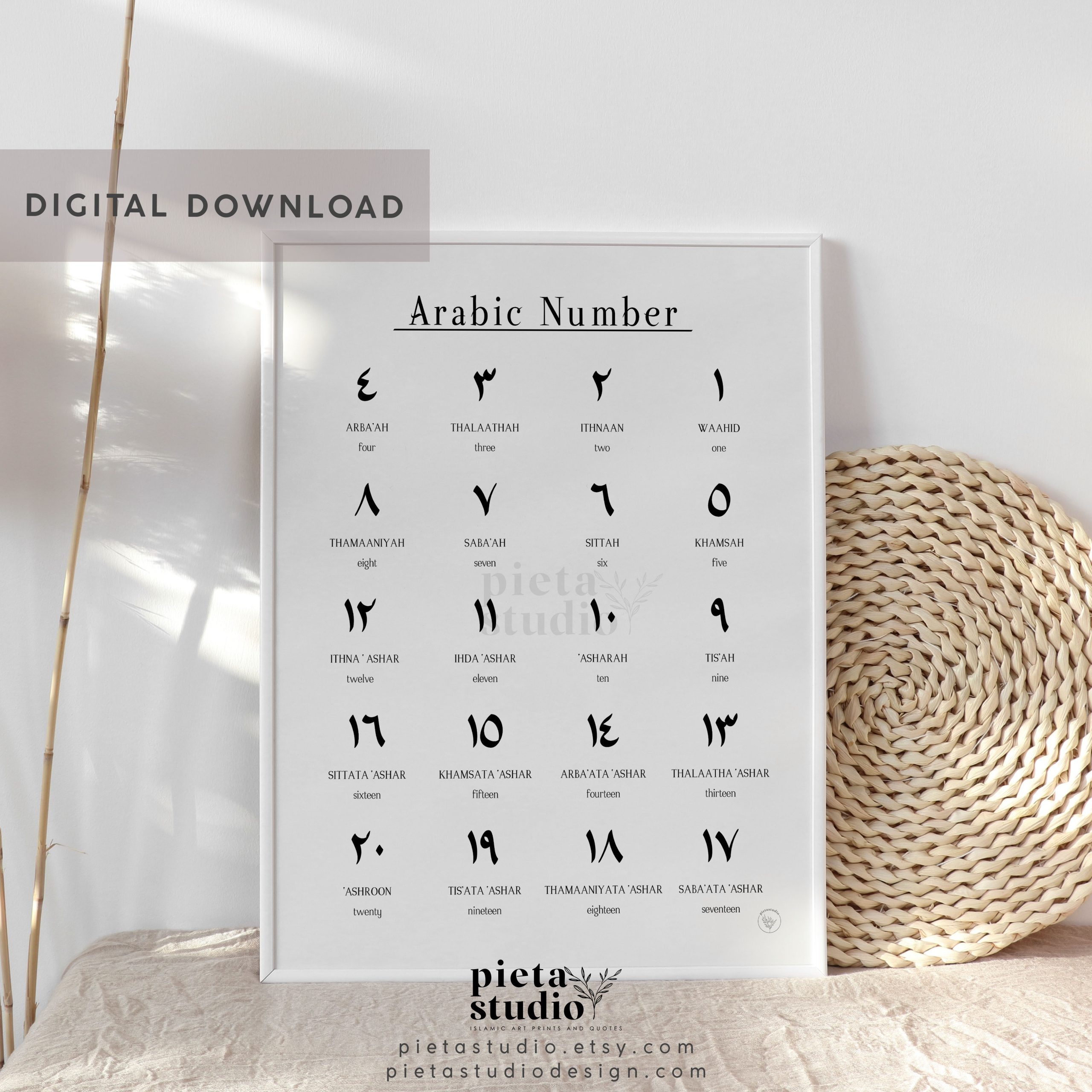 Learn Arabic Number With This Arabic Number Poster For Kids! inside Arabic Alphabet Poster Printable