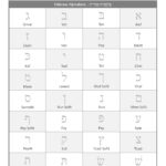 Learn Hebrew Alphabet – Free Educational Resources – I Know My Abc Inside Printable Hebrew Alphabet Tracing Sheets