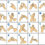 Learn The Bsl Alphabet   Deaf Action For British Sign Language Alphabet Printable