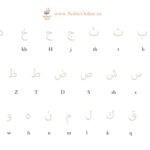 Learn To Read And Write The Arabic Alphabet (Free Video & Worsheet For Arabic Alphabet Free Printable