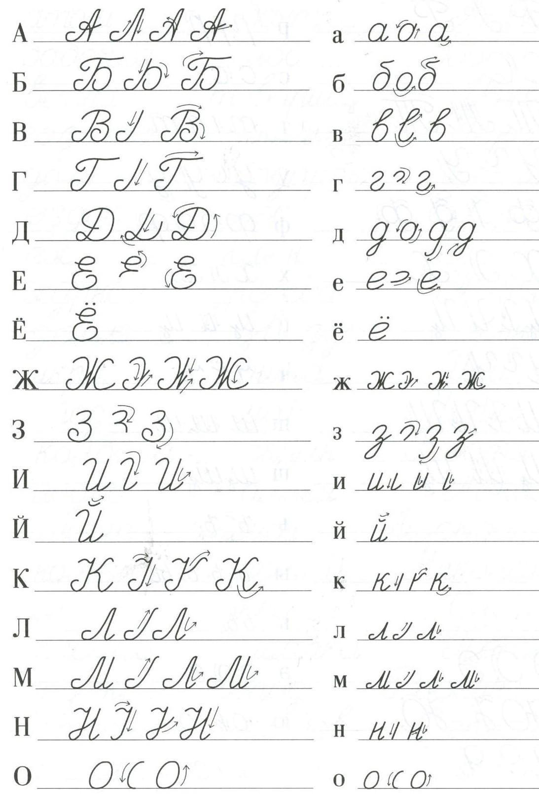 Learning Russian — Russian Cursive Handwriting Worksheets (Free with regard to Printable Russian Alphabet Practice Sheets