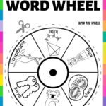 Letter K Alphabet Coloring Spinner Wheel Phonics   Ezpzphonics Intended For Wheel Printable Alphabet Spinner Printable