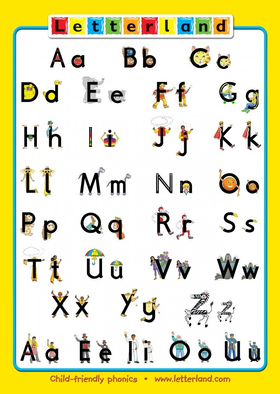 Letterland Alphabet Letters intended for Free Printable Letterland Alphabet Chart