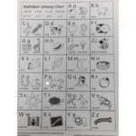 Letters And Sounds Linking Chart   Youtube Throughout Free Printable Fountas And Pinnell Alphabet Linking Chart