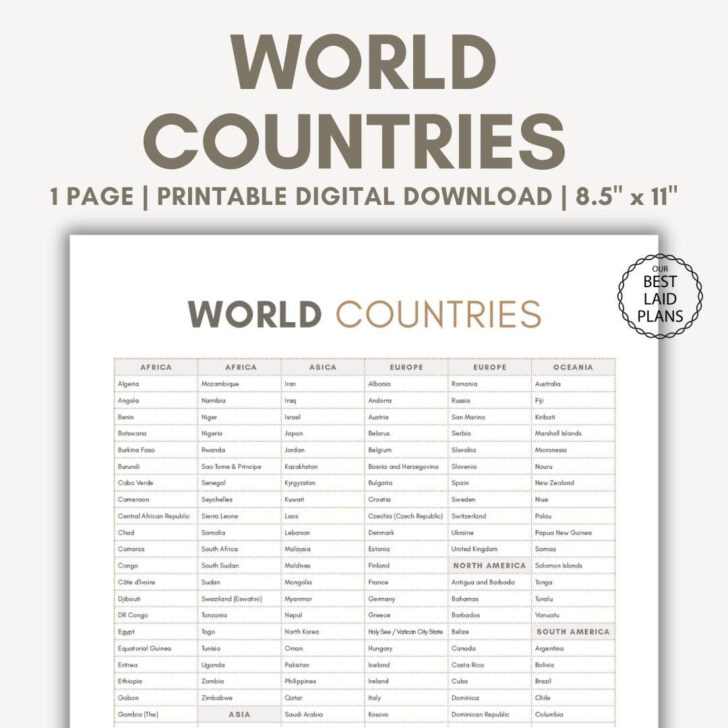 Printable Alphabetical List of Countries in the World