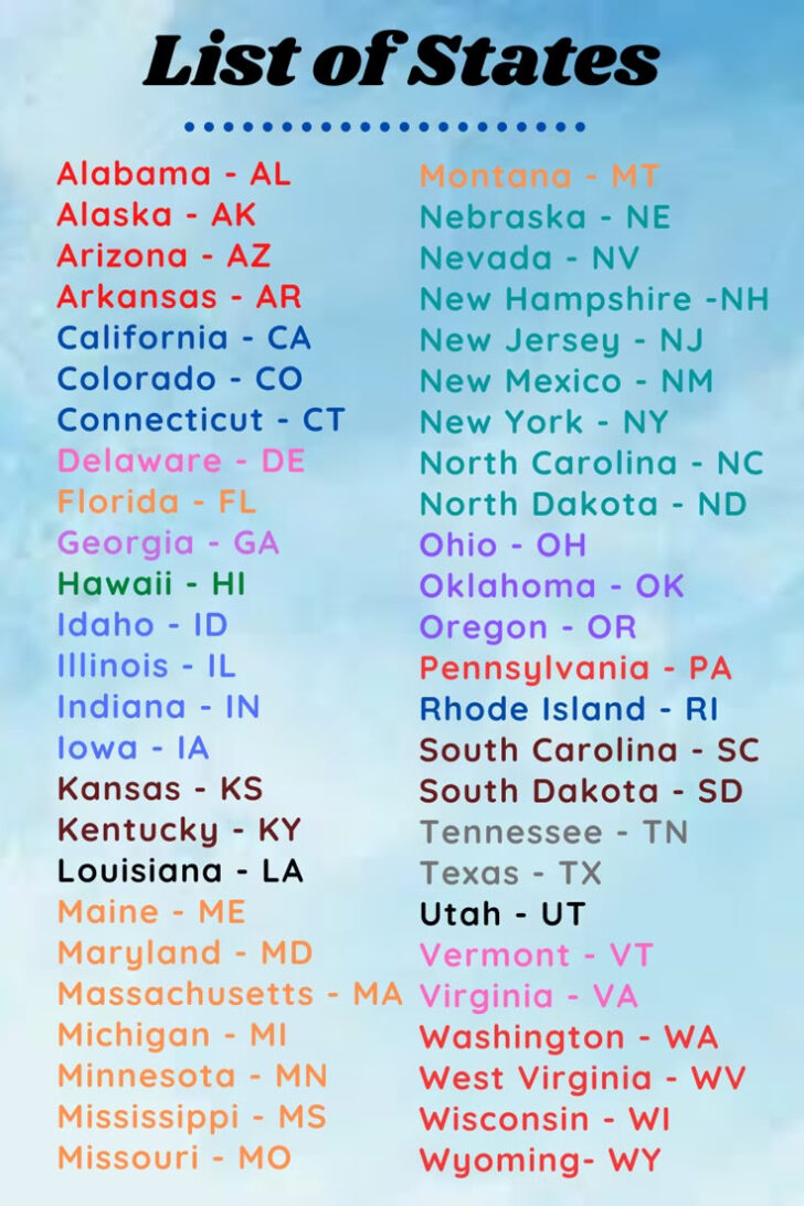 Printable States in Alphabetical Order