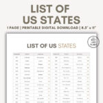 List Of The 50 States List Of States Printable Alphabetical List Inside Printable List Of The 50 States In Alphabetical Order