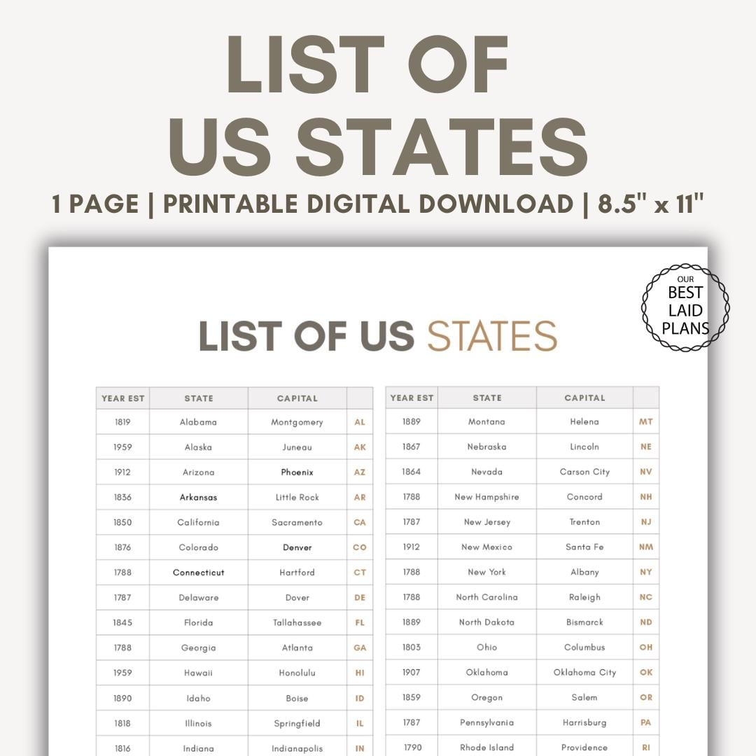 List Of The 50 States List Of States Printable Alphabetical List inside Printable List Of The 50 States In Alphabetical Order