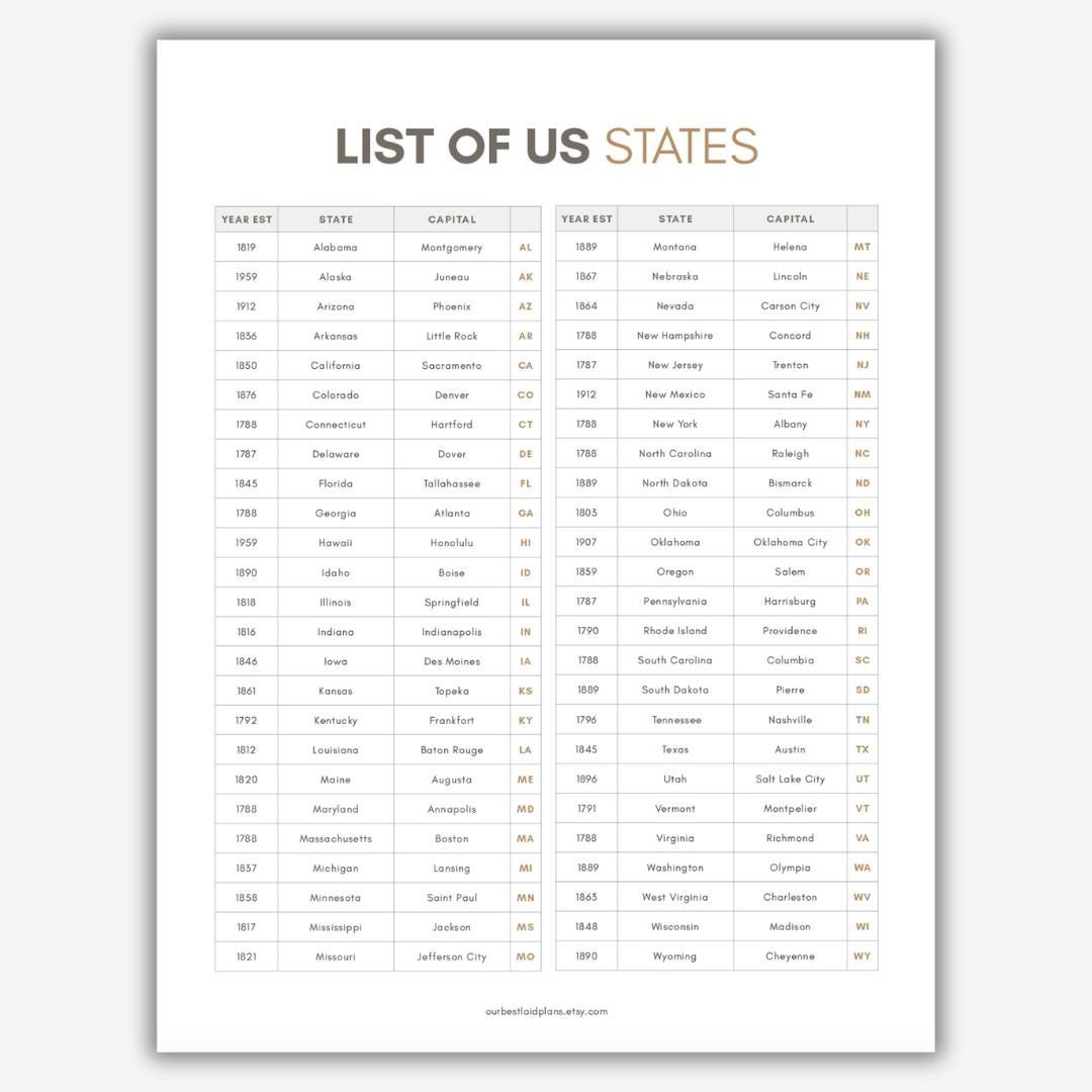 List Of The 50 States List Of States Printable Alphabetical List inside Printable States In Alphabetical Order