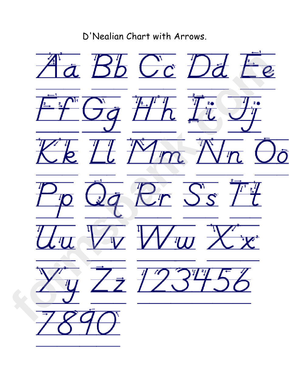 Looking For A Dnealian Chart With Arrows. Alphabet.? Download It in D&amp;amp;#039;nealian Alphabet Printable