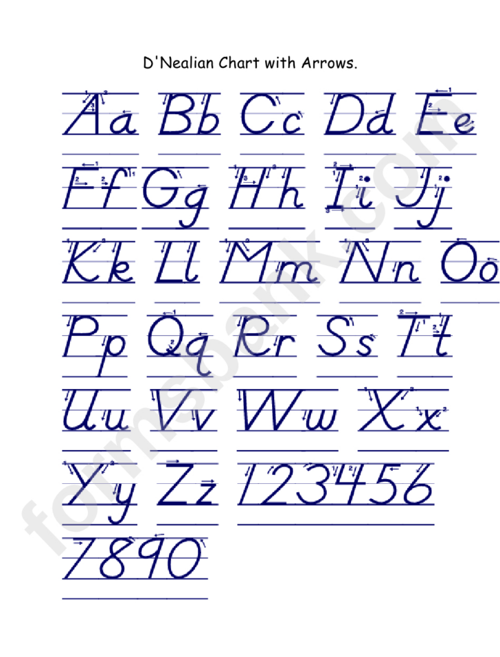 D’nealian Cursive Alphabet Printable