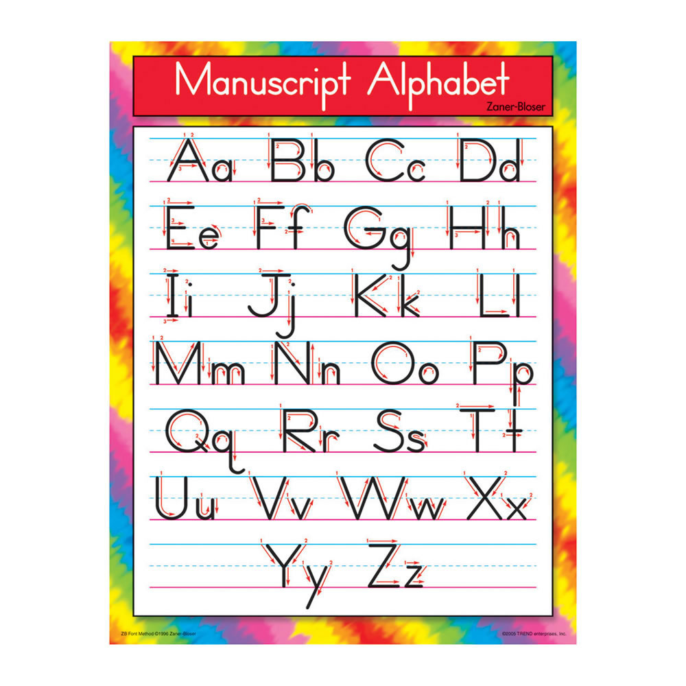 Manuscript Alphabet Chart within Printable Manuscript Alphabet Chart
