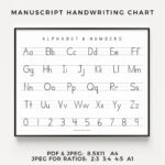 Manuscript Print Handwriting Chart | Horizontal Printable Alphabet Throughout Printable Manuscript Alphabet Chart