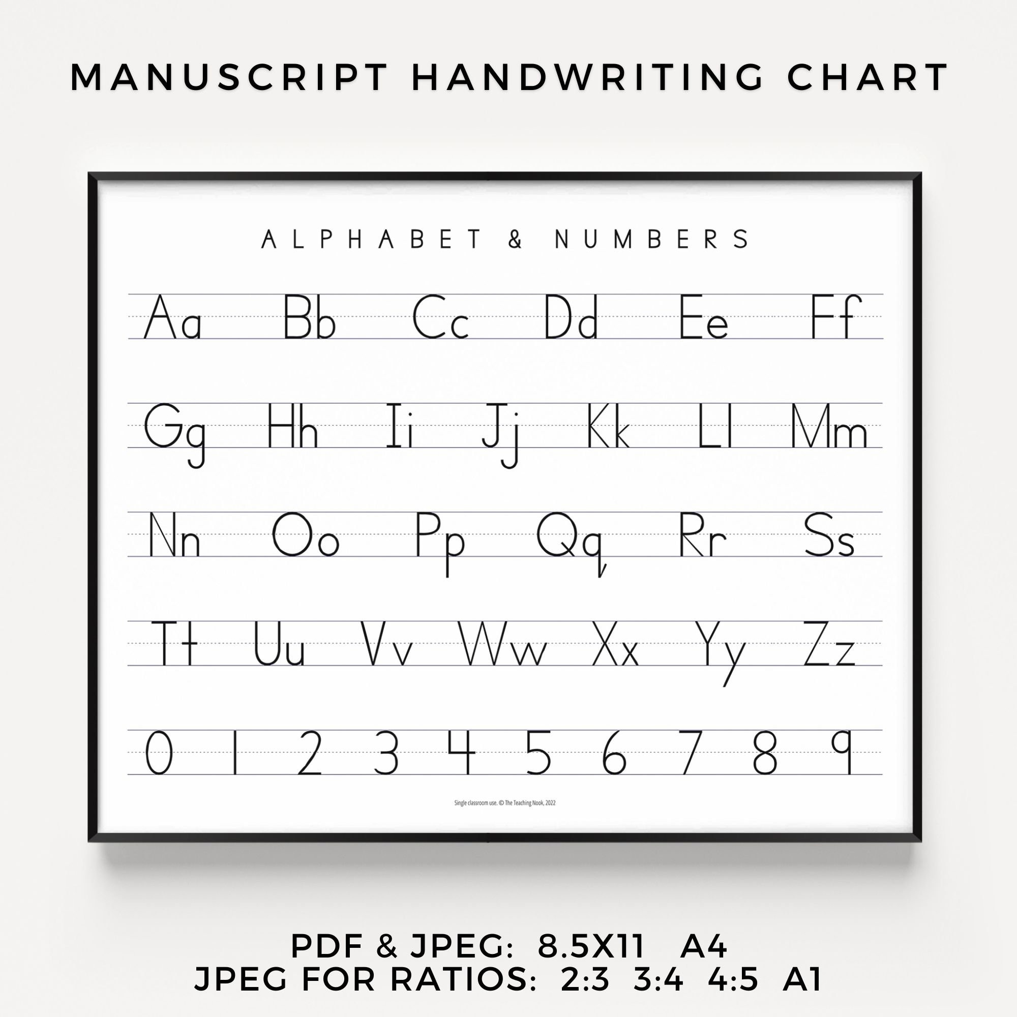 Manuscript Print Handwriting Chart | Horizontal Printable Alphabet throughout Printable Manuscript Alphabet Chart