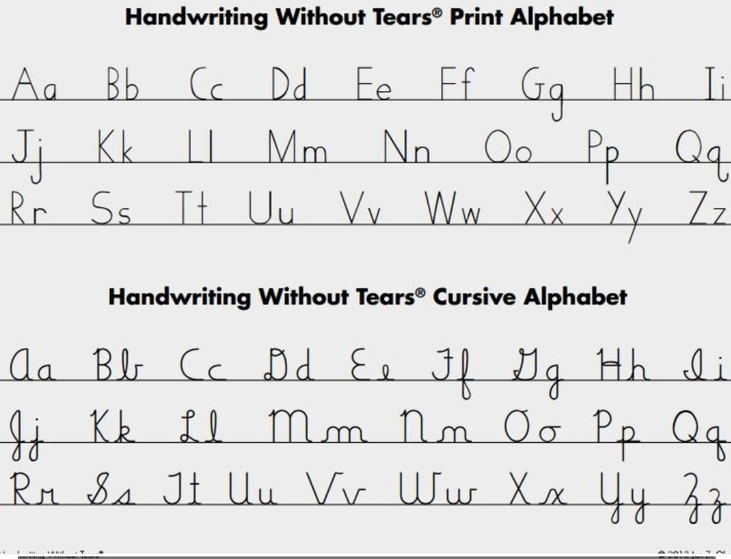 Mat Brigham On X: &amp;quot;&amp;#039;Handwriting Without Tears&amp;#039; Is Very Popular In with Handwriting Without Tears Cursive Alphabet Printable