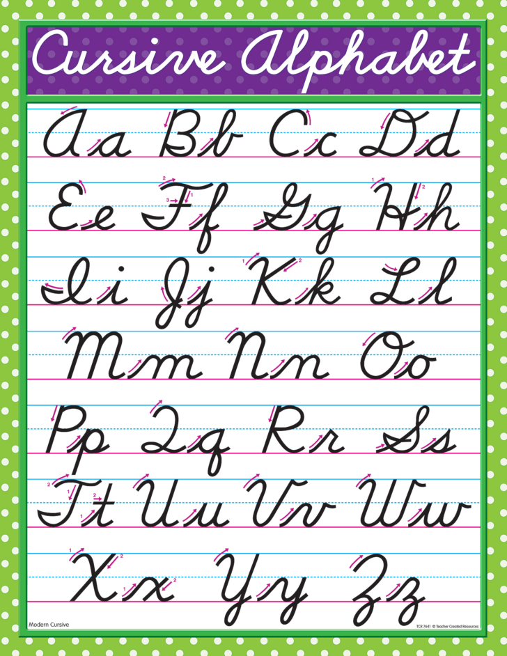 Cursive Writing Alphabet Chart Printable