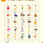Montessori Alphabet Chart In Illustrator, Pdf   Download Pertaining To Montessori Alphabet Printable Free