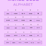 Morse Code Alphabet Chart In Illustrator, Pdf   Download Inside Morse Code Alphabet Chart Printable