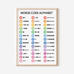 Morse Code Poster, Morse Alphabet, Chart For Homeschool, Classroom In Morse Code Alphabet Chart Printable